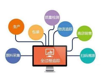 提升食品安全水平，推進(jìn)農(nóng)貿(mào)市場升級(jí)改造與食品互聯(lián)網(wǎng)銷售